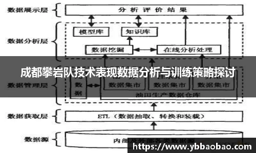 星空体育平台app